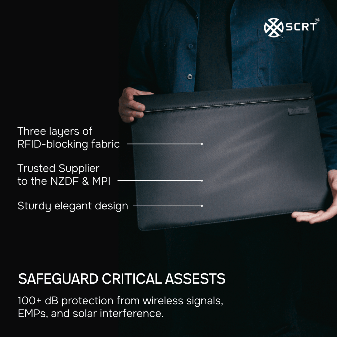 Premium Faraday Laptop Sleeve - SCRT - It's your choice